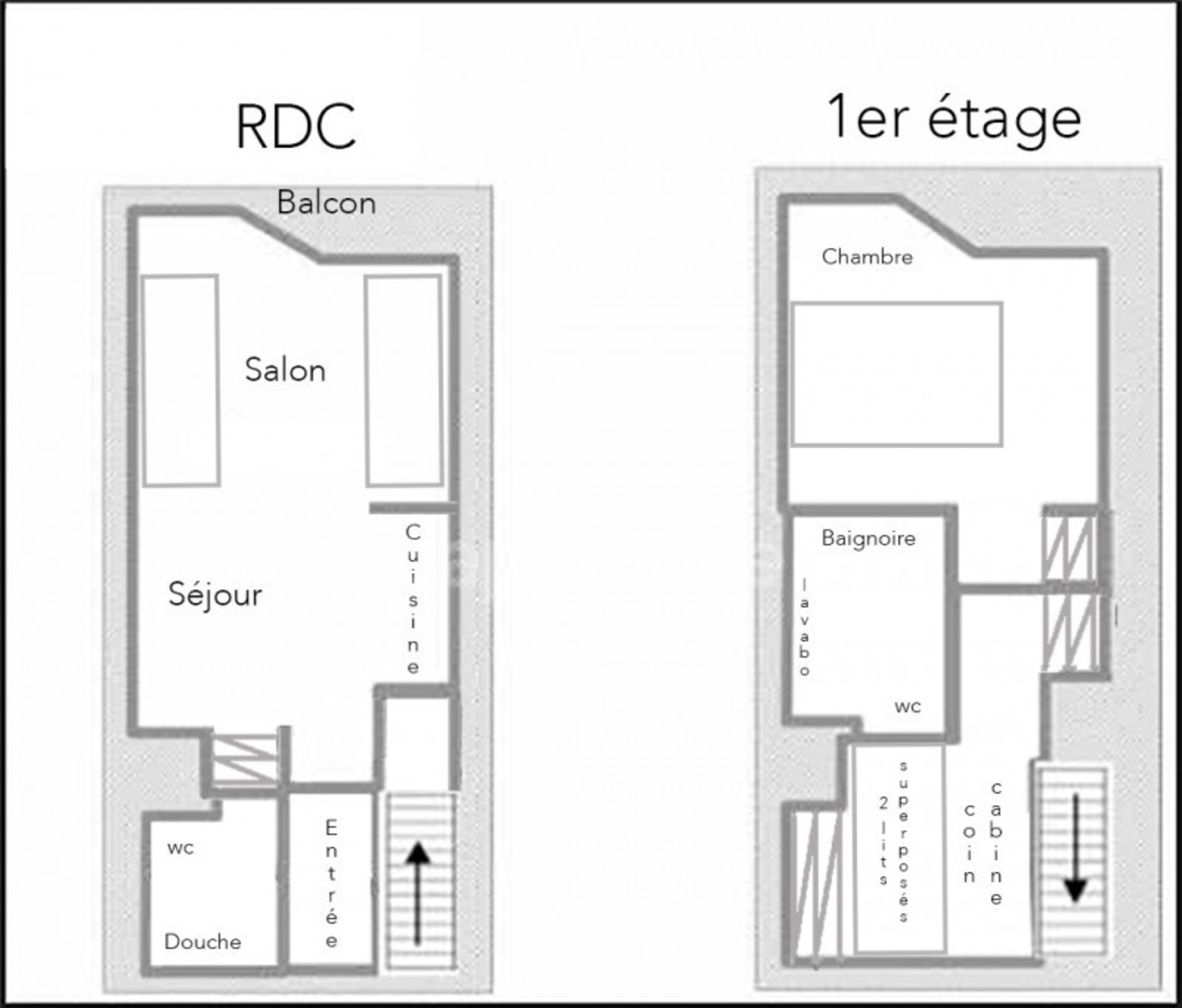 Appartement